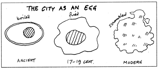 Cedric Price, The city as an egg